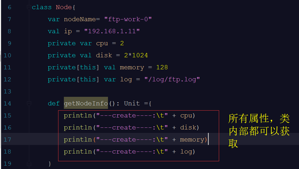 每天学一点Scala之class 成员属性 修饰符
