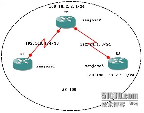 wKiom1NY0dziObv6AAED5w-2As0967.jpg