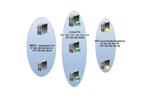 wKiom1gZk83DdK7WAAIMjke-GX4913.png-wh_50