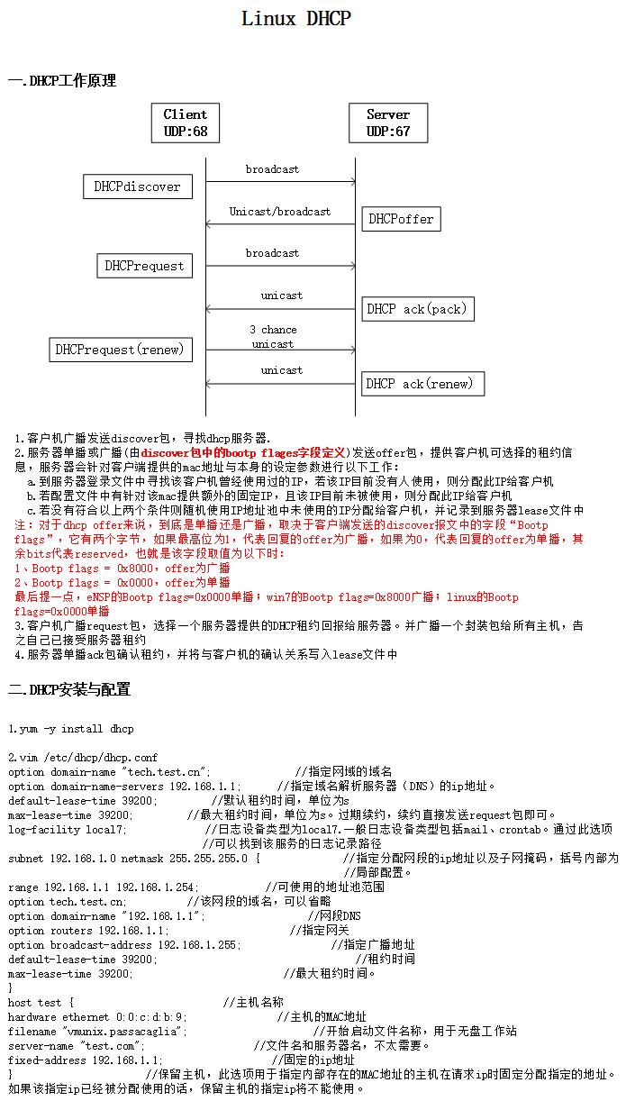 linux DHCP
