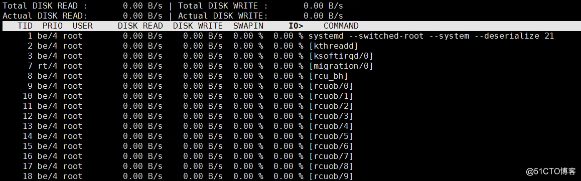 监控io性能、free命令、ps命令、查看网络状态、linux下抓包