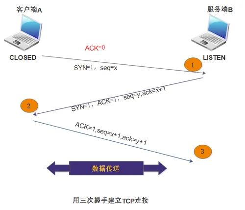 62c49db2a4222fa165e89abda36e9db.png wKiom1lrXeHQpViqAAByPbb3zOs054.png-wh_50