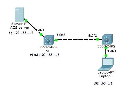 wKioL1U4-JyS4gYsAACFasurdPc009.jpg