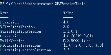 升级PowerShell至4.0版本