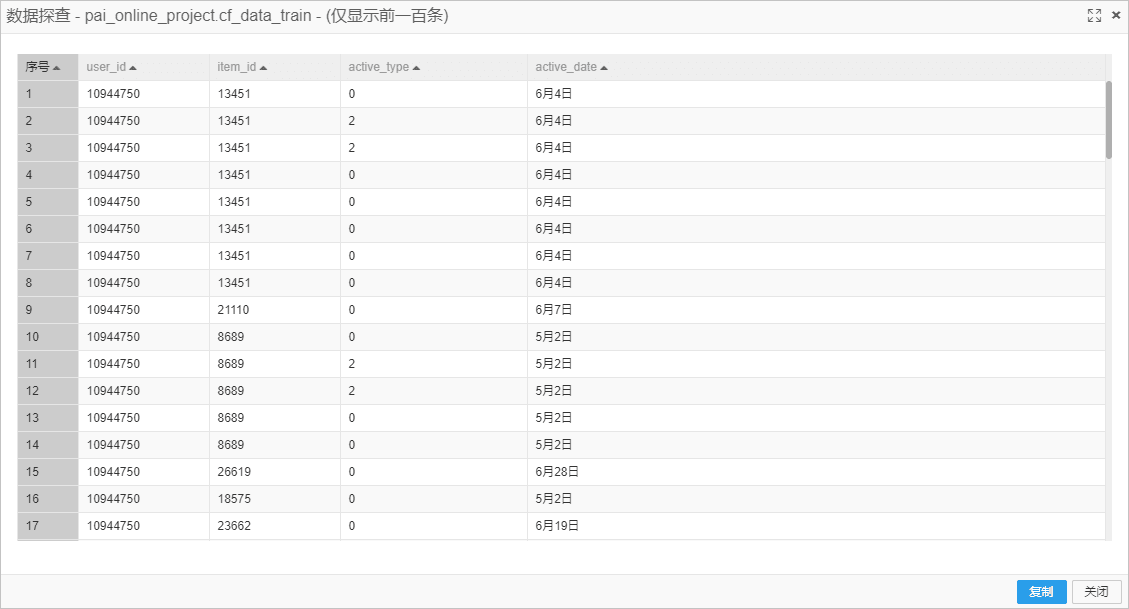 推荐系统入门之使用协同过滤实现商品推荐的实验报告-7