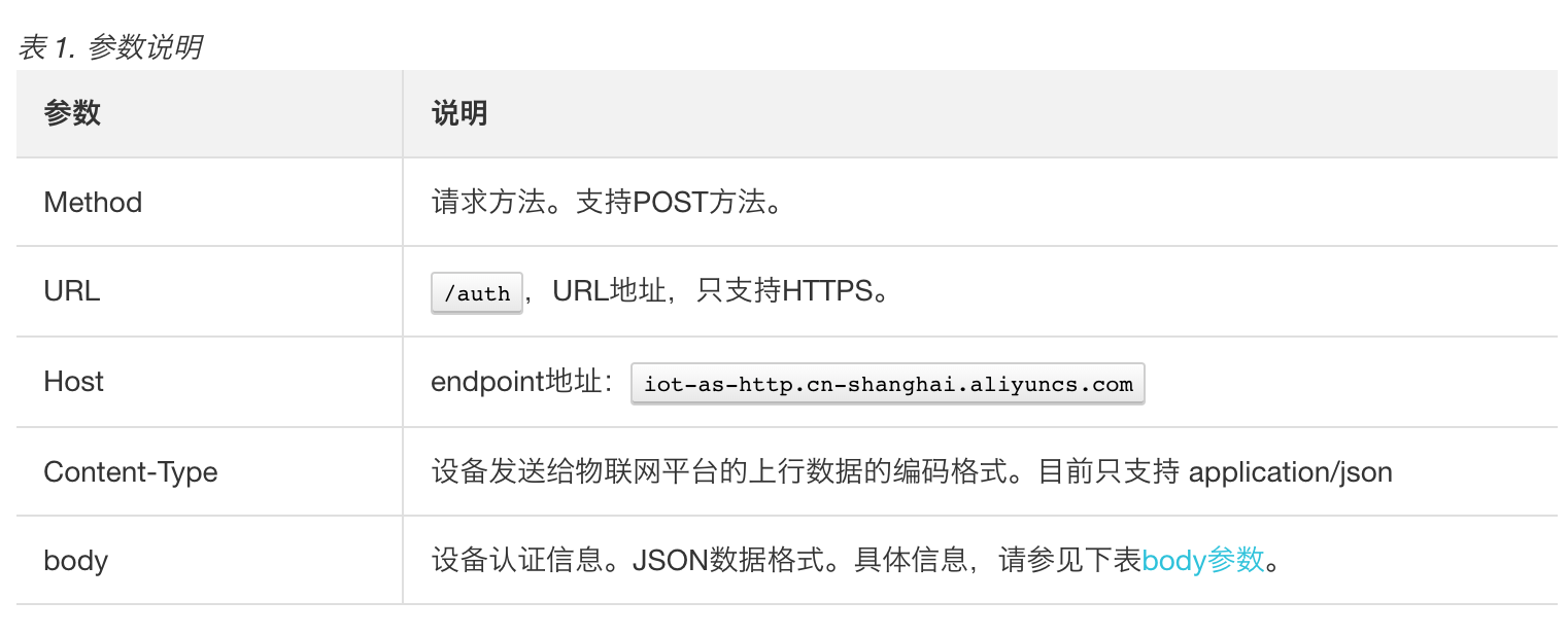 设备使用HTTPS协议接入IoT物联网平台