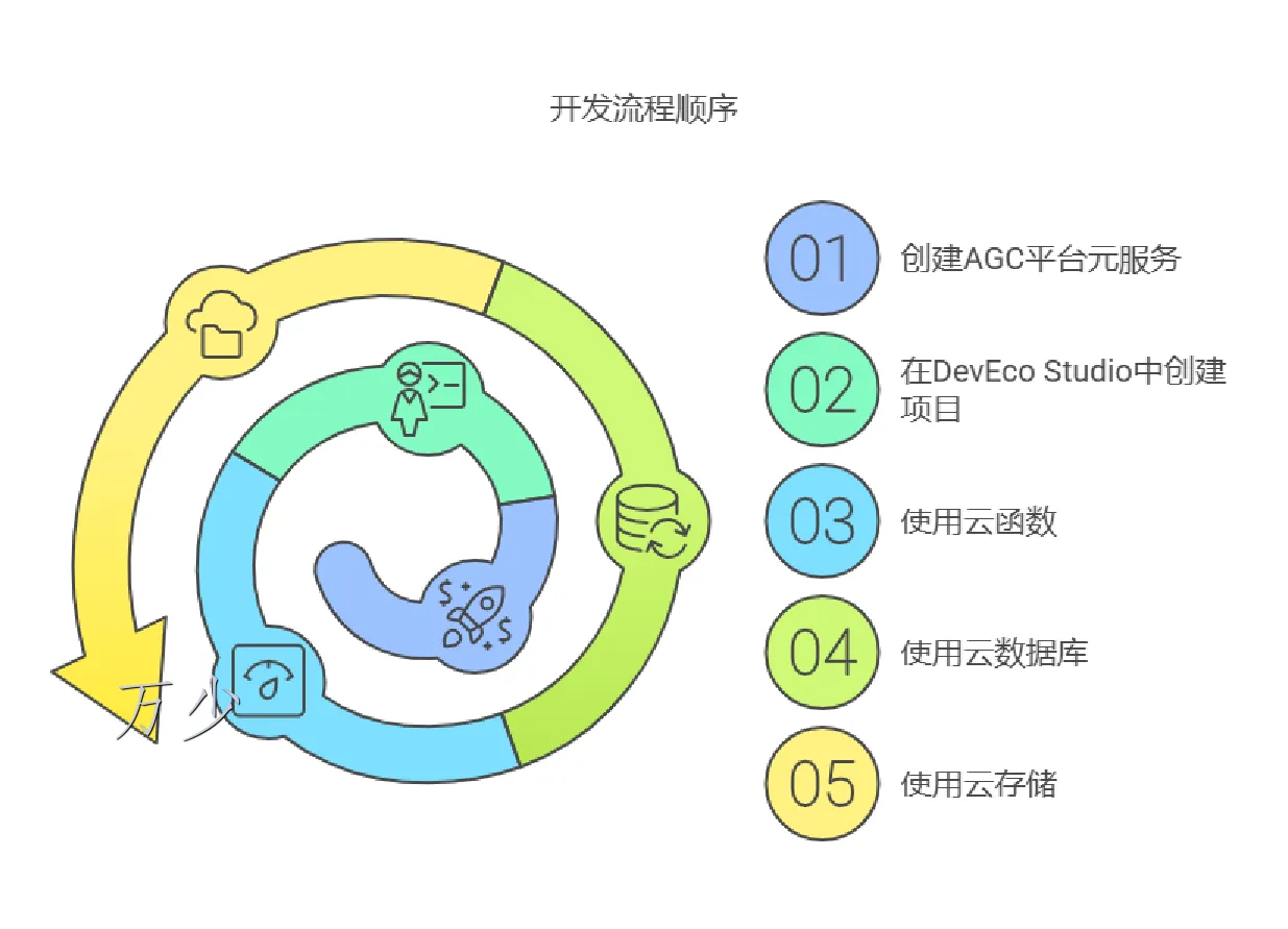 image-20250116090935066