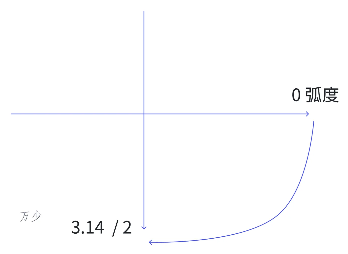 image-20250104230945457