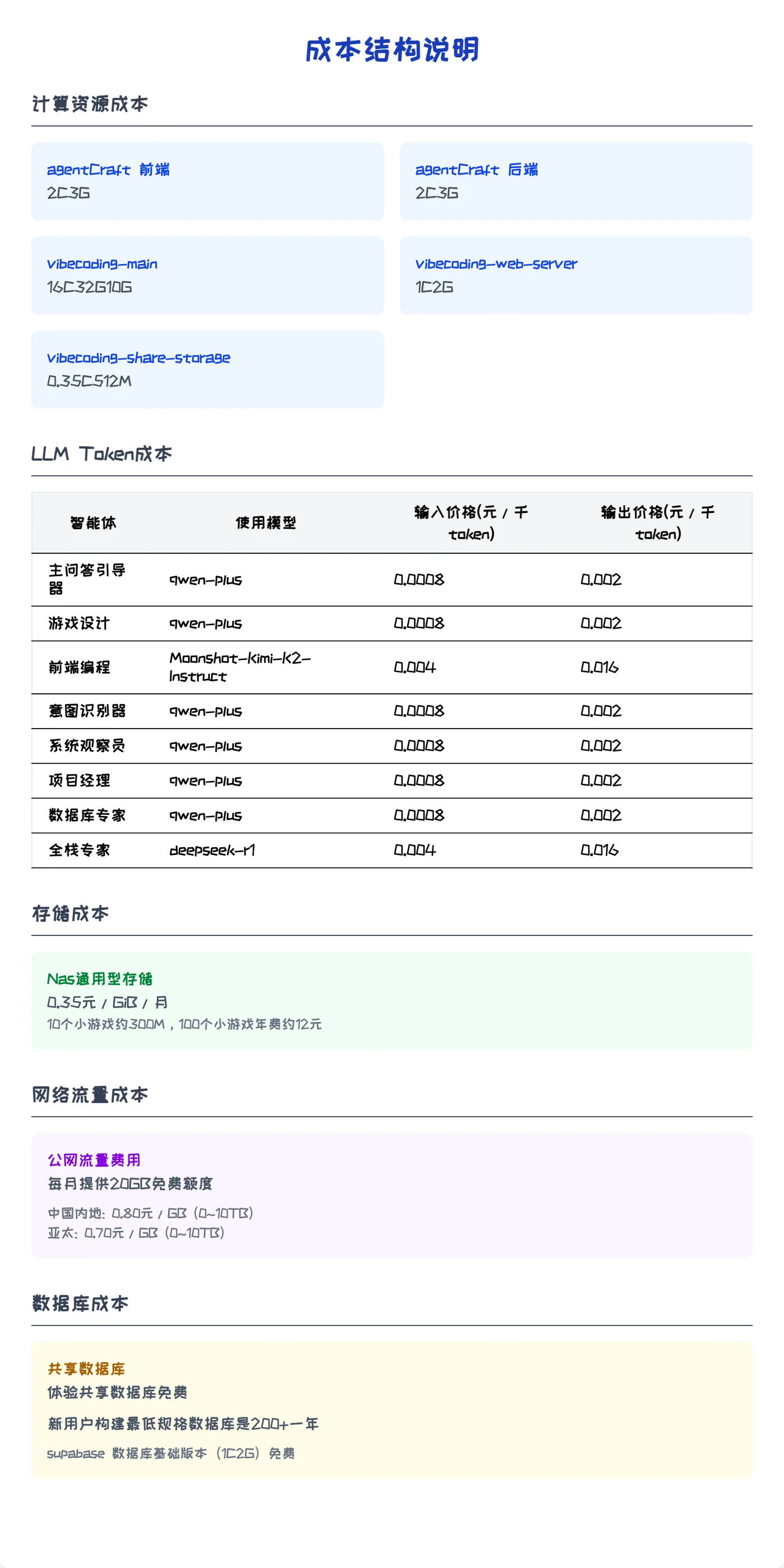 poster-1753149393766-3gjiz1.png