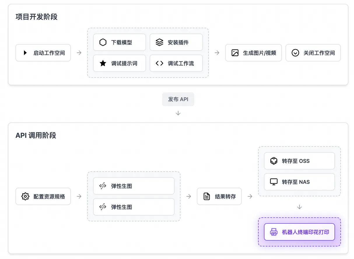 截屏2025-09-17 18.11.59.png