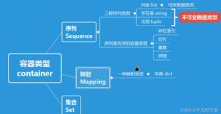 Python入门：7.Pythond的内置容器