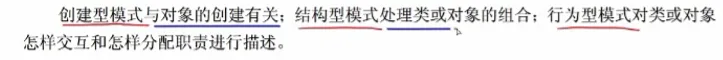 软考中级软件设计师专项-设计模式篇