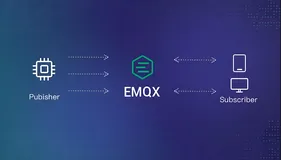 SpringBoot整合MQTT实战：基于EMQX实现双向设备通信