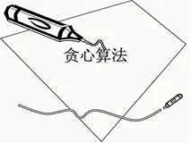 贪心算法:部分背包问题深度解析