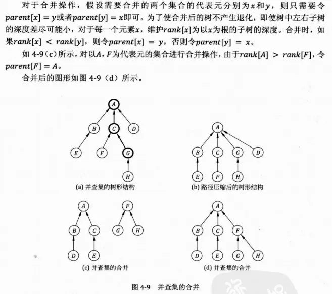 01背包问题的递推公式