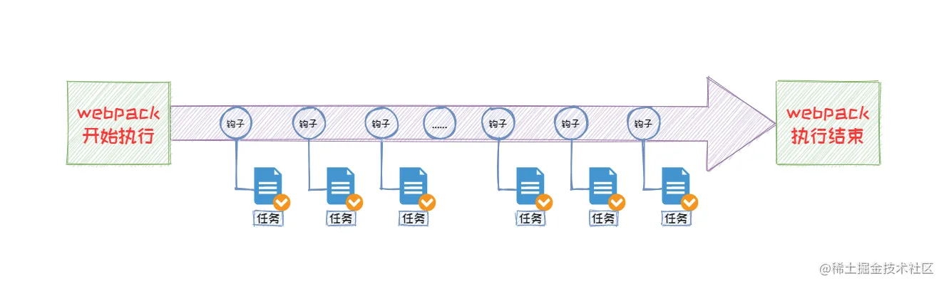 webpack-plugin.png