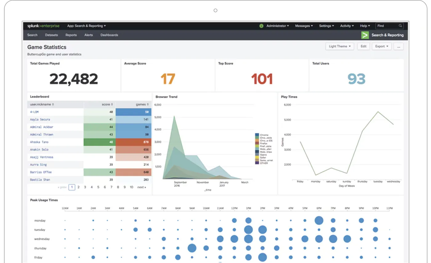 splunk-enterprise
