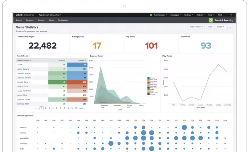 splunk-enterprise