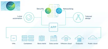 VMware NSX 4.2.2.1 发布，新增功能简介
