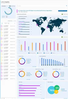 VeloCloud-sysin