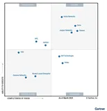 Gartner 魔力象限：数据中心网络交换机 2025