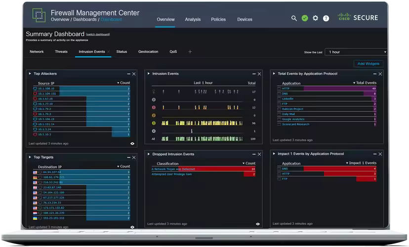 Firewall Management Center Demo