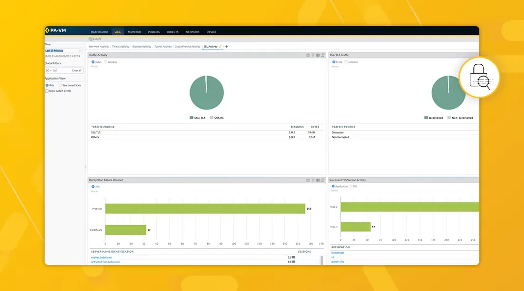 防御通过加密隐藏的威胁