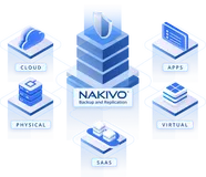 NAKIVO Backup & Replication 11.0.4 发布，现已支持 vSphere 9.0