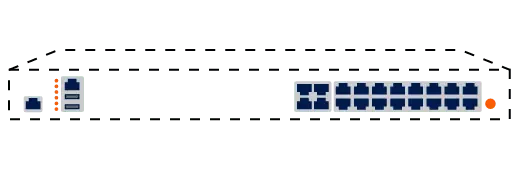 SonicWall NSv
