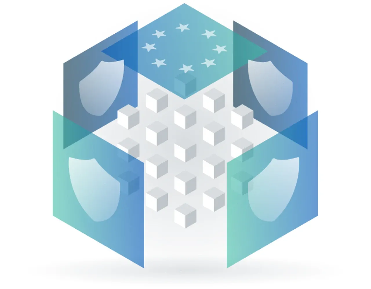 security and compliance