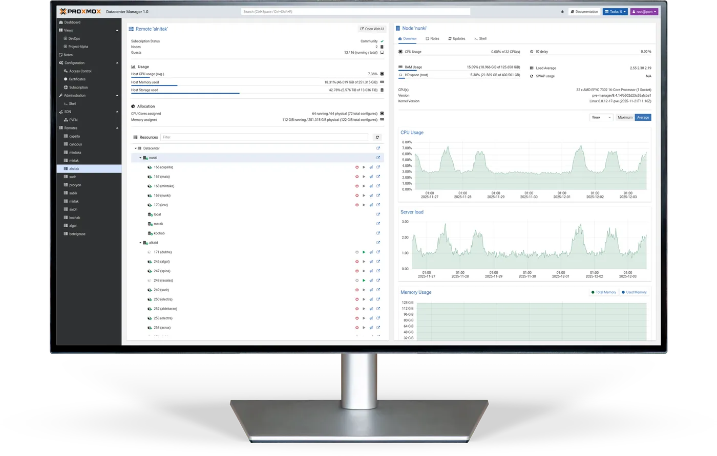 Monitor with Proxmox Datacenter Manager