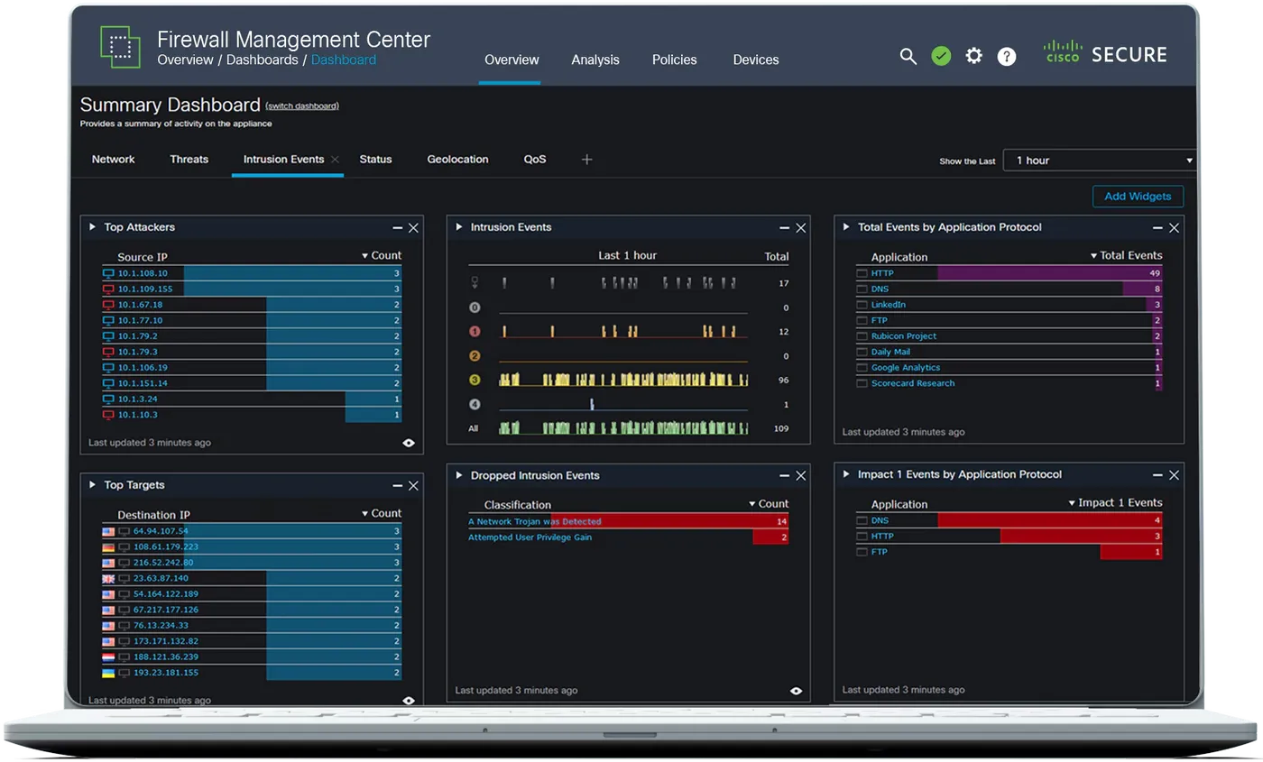 Firewall Management Center Demo