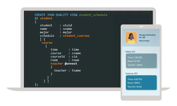 面向数据的开发