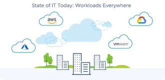 VMware ESXi 8.0U3h macOS Unlocker & OEM BIOS 2.7 NVMe 驱动特殊定制版