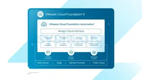 VMware Cloud Foundation Automation 9.0.2.0 发布 - 私有云自动化平台