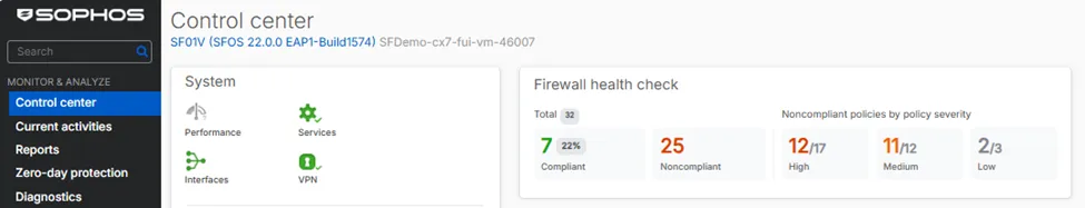 Sophos Firewall v22
