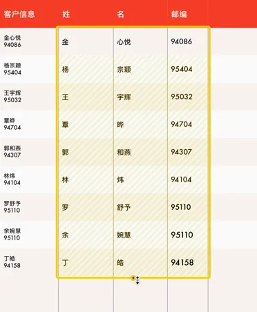 一张红白配色的客户信息电子表格，魔法填充功能以黄色标示出已填入内容的空白单元格。