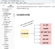 阿里面试：DDD 落地，遇到哪些 “拦路虎”？如何破局？