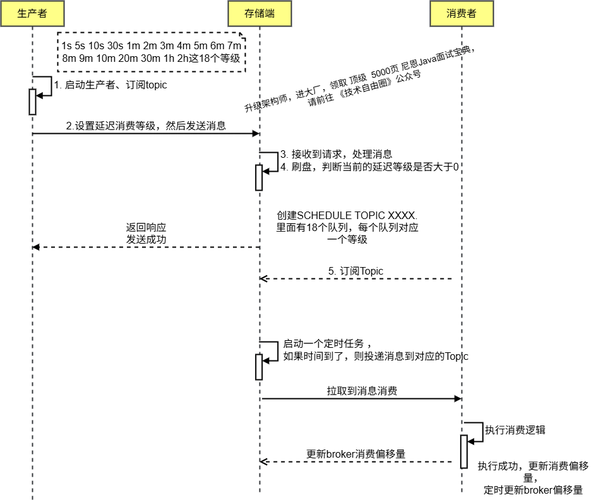 image-20250508192539070