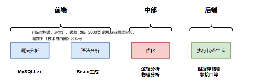 image-20250511081910500