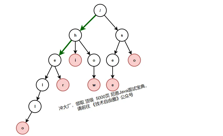 image-20250528105248160