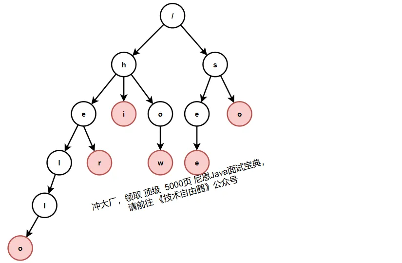 image-20250528104917912