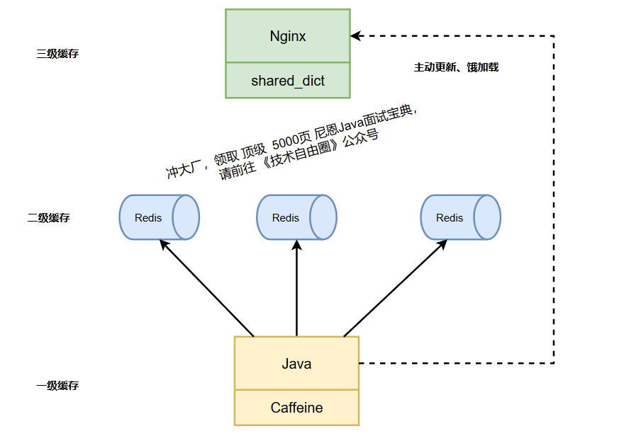 image-20250530103754580