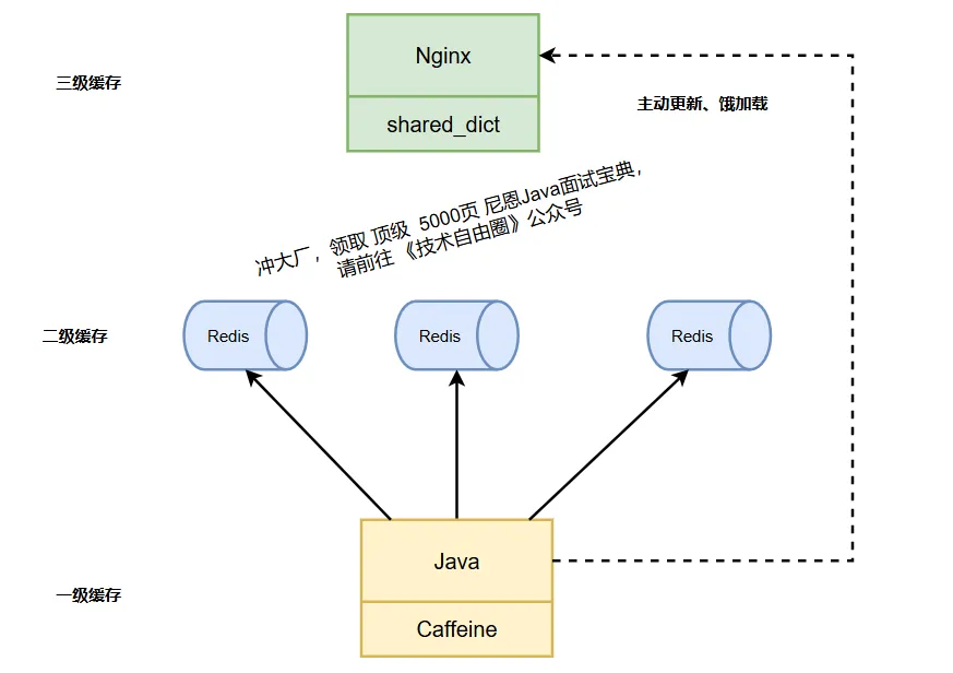 image-20250530103754580