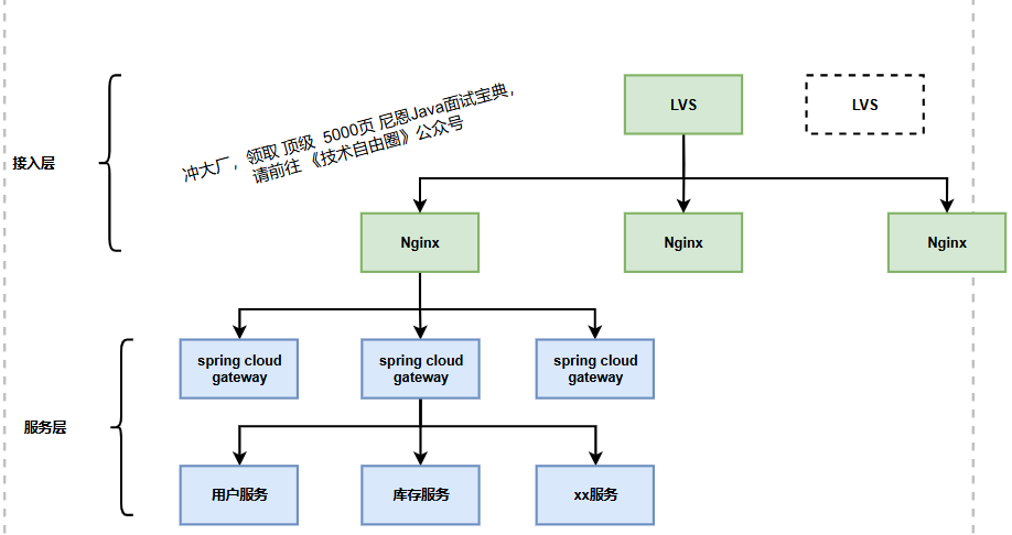 image-20250602104222245