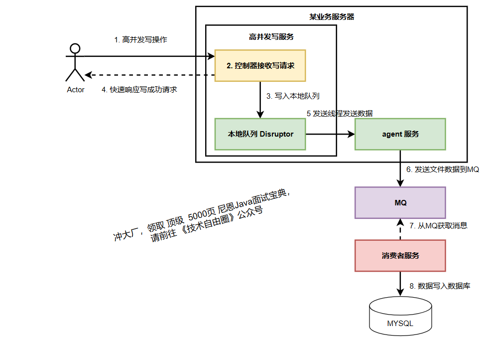 image-20250603220711814