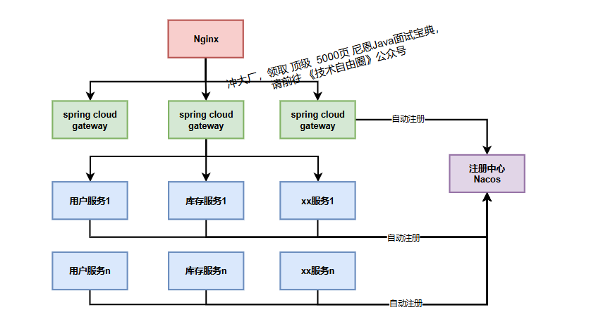 image-20250602104253497