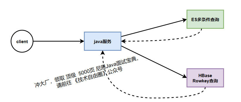 image-20250602104348029