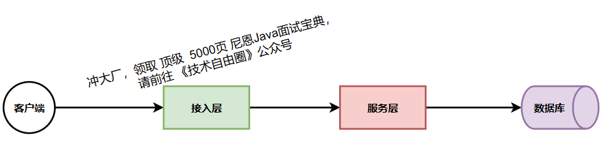 image-20250602104411505