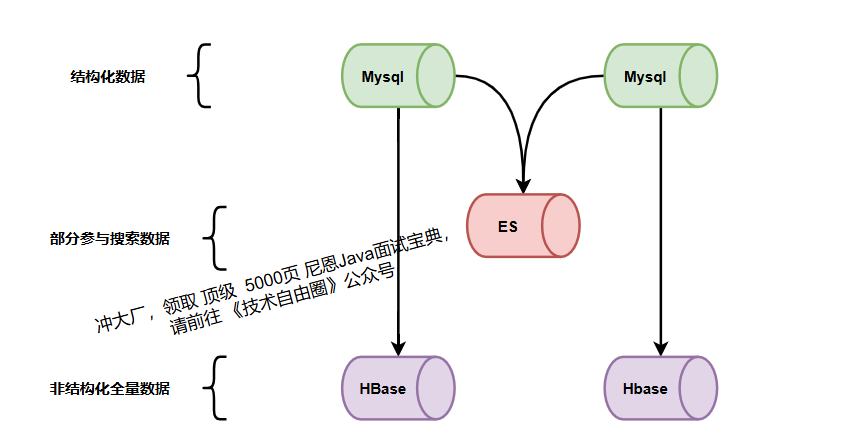 image-20250602104326394